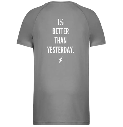 THENEXTGEN 1% BETTER THAN YESTERDAY