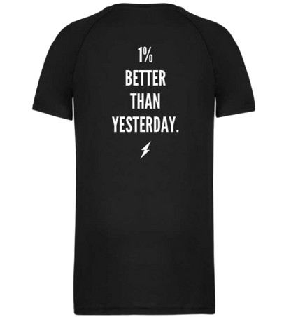THENEXTGEN 1% BETTER THAN YESTERDAY