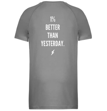 THENEXTGEN 1% BETTER THAN YESTERDAY